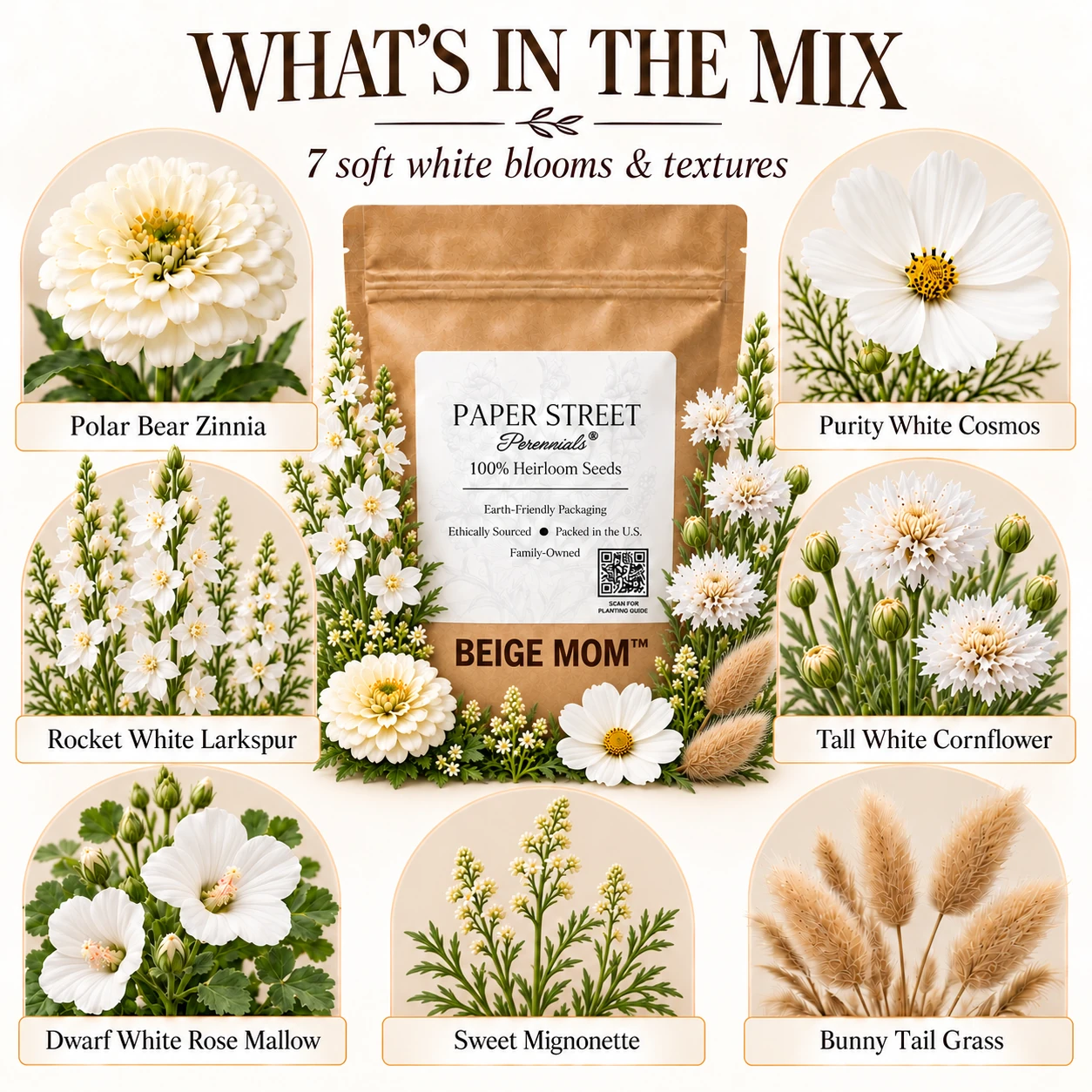 The seven varieties in the Beige Mom blend
