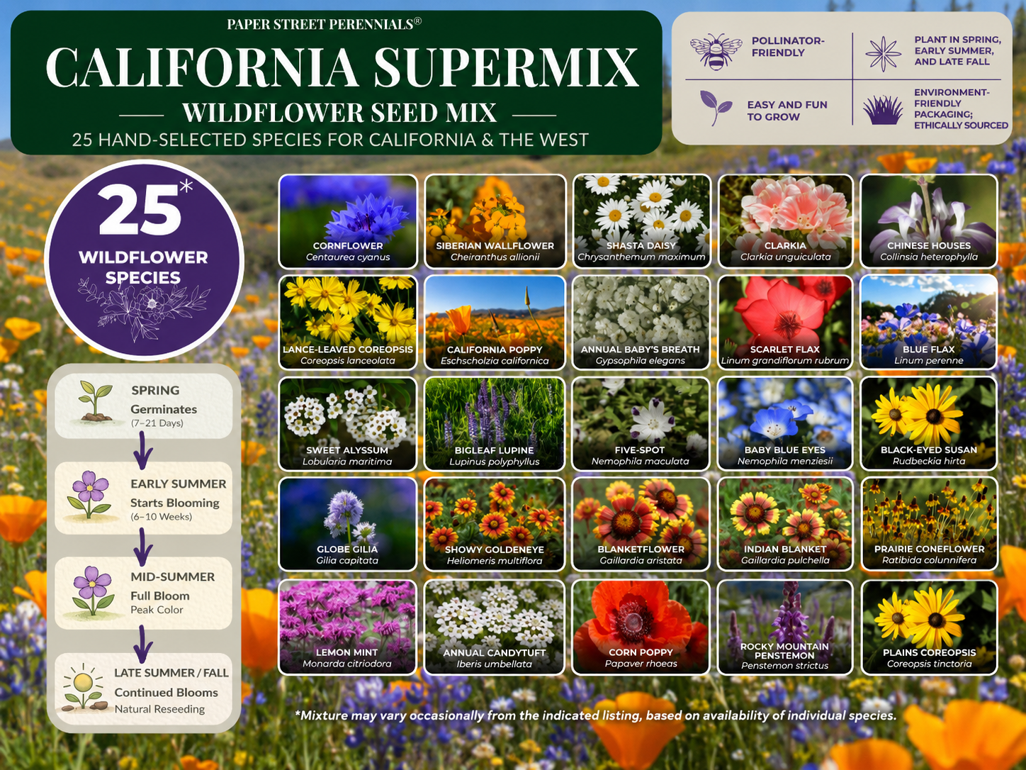 California Supermix species guide showing the 25 included wildflowers
